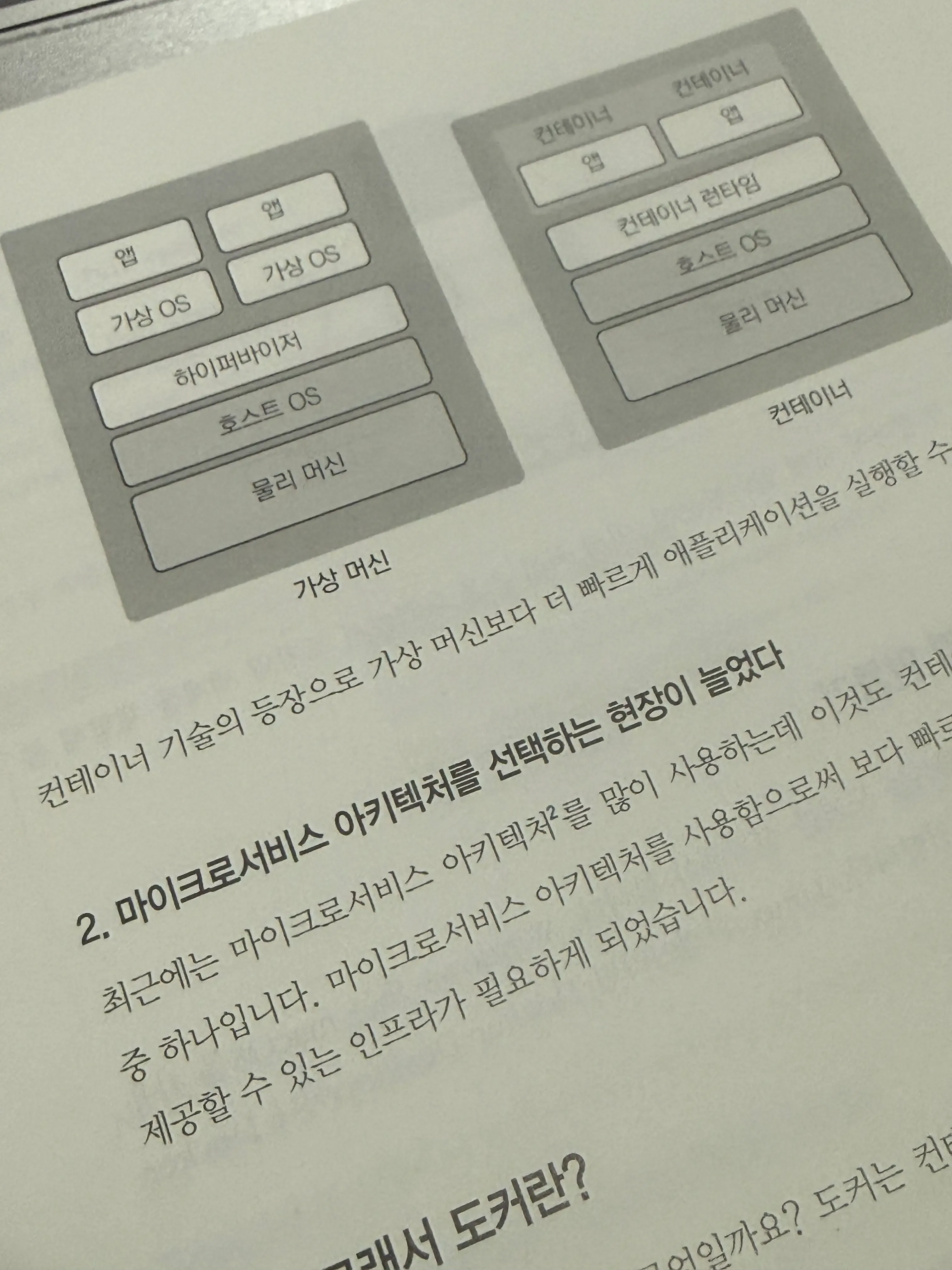 그림과 실습으로 배우는 쿠버네티스